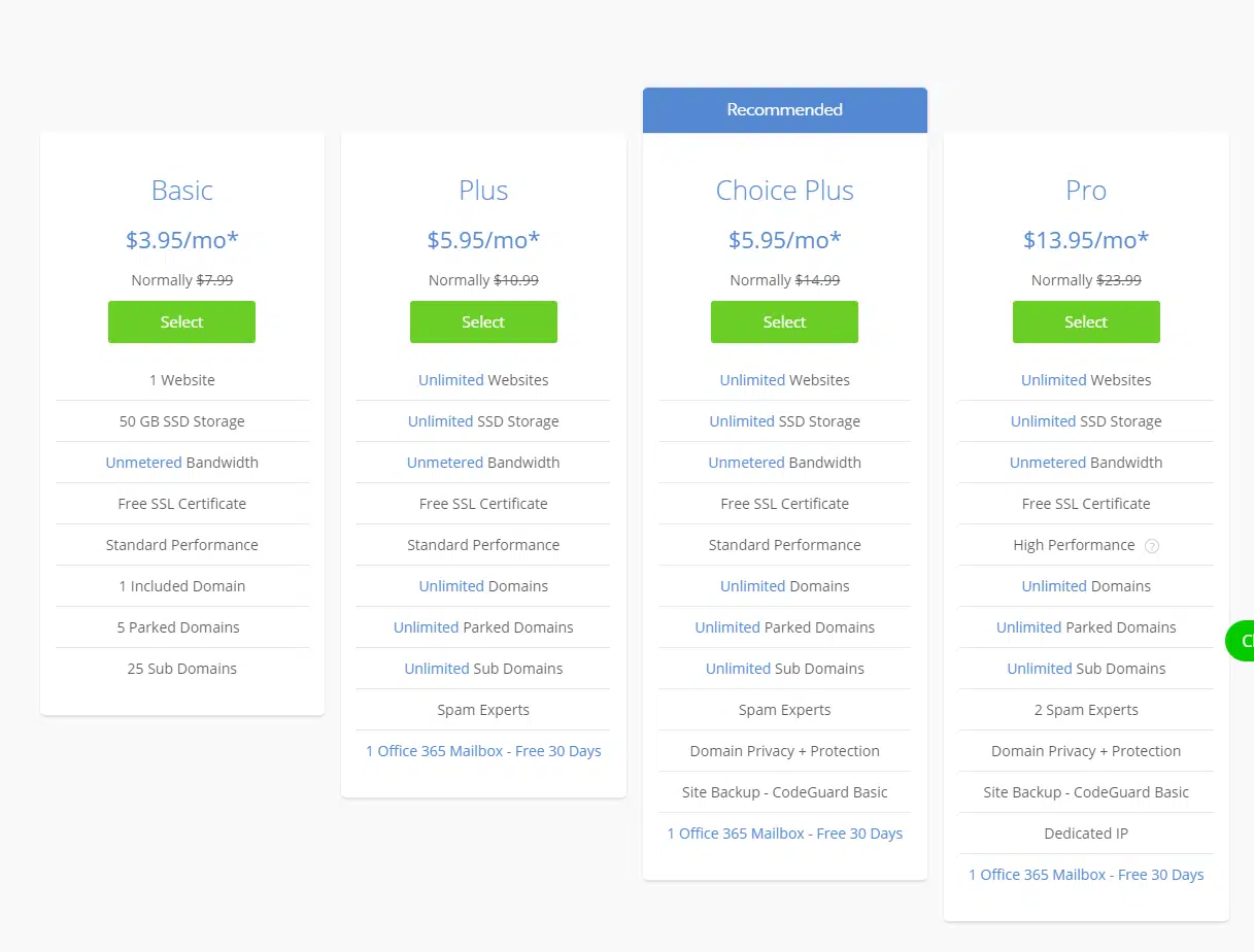 how to start a money making blog Bluehost Pricing Plans