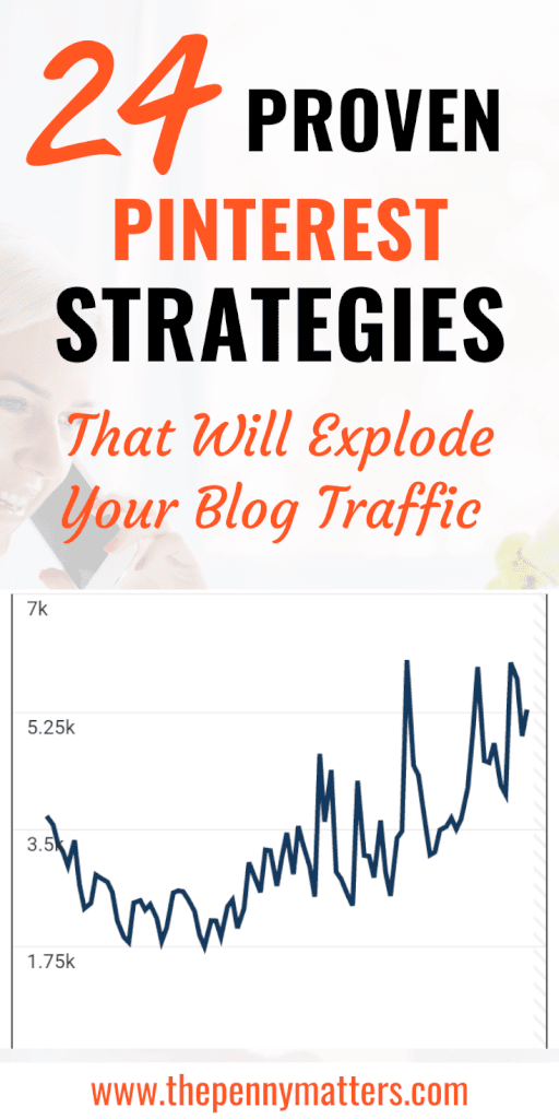 Pinterest traffic: 24 ways to drive traffic to your blog using pinterest