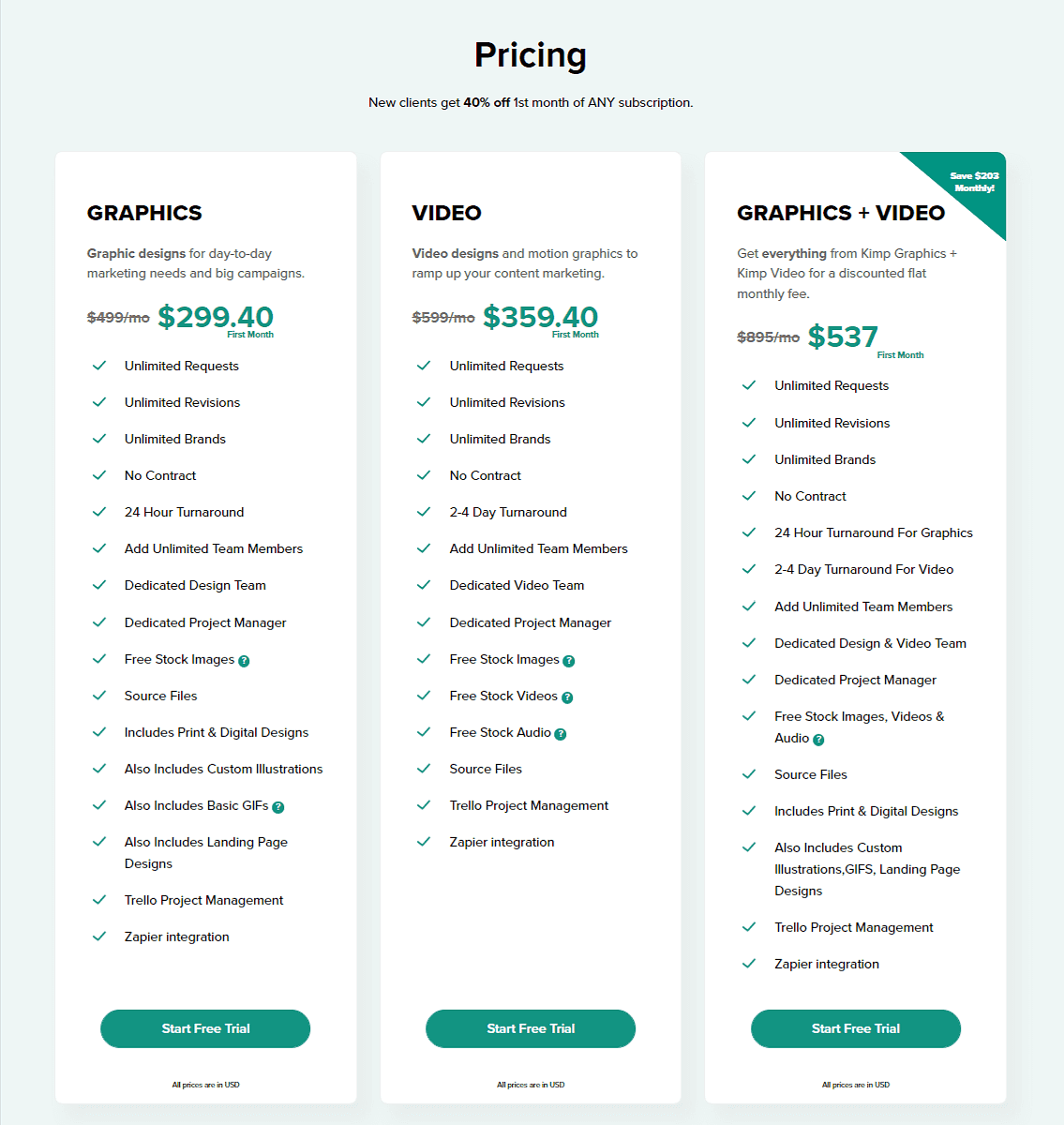 Kimp pricing