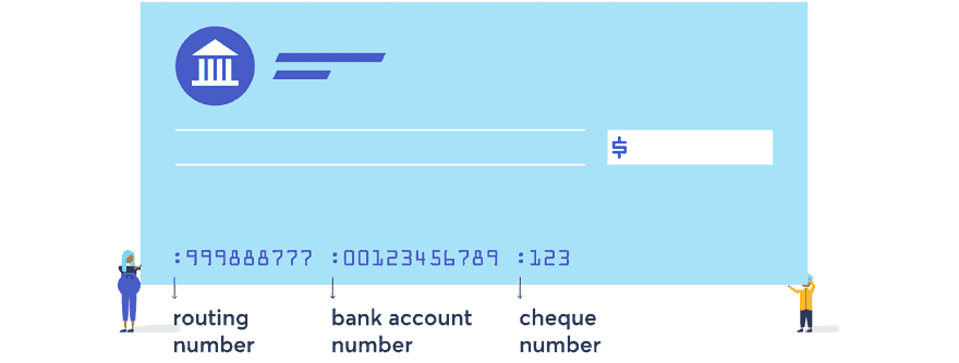 Bank Of America Routing Numbers By State