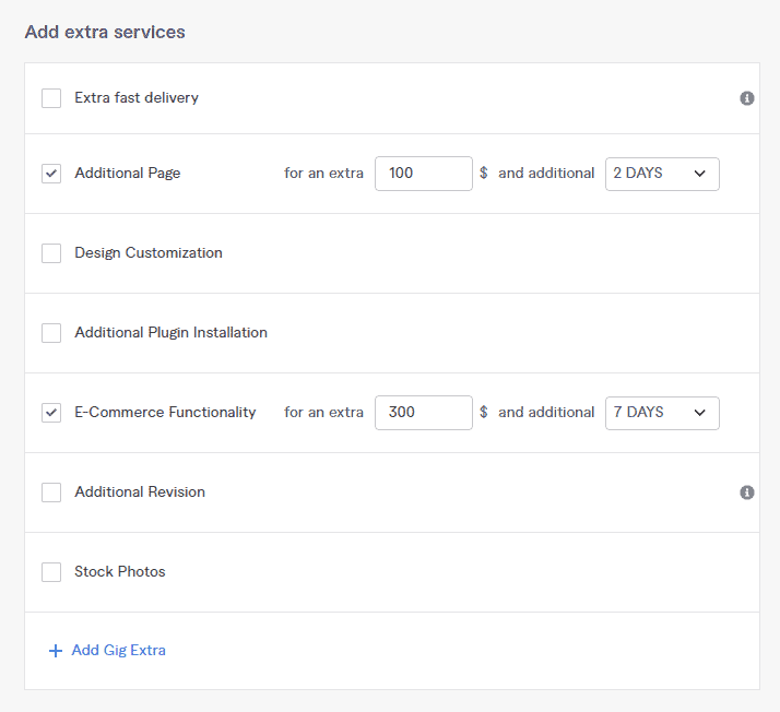 Fiverr Gig Service Extras
