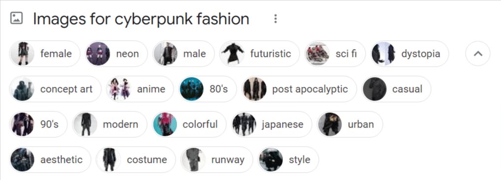 Cyberpunk alternative fashion keywords