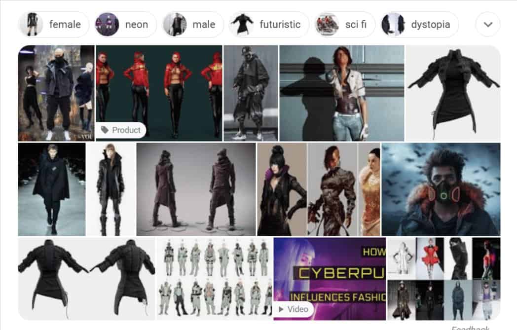 Cyberpunk fashion style Alternative fashion niche