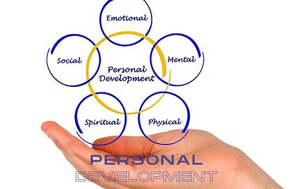 Personal Development Blogs