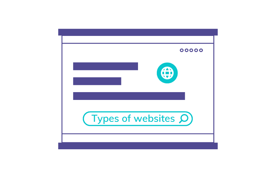 15 Most Popular Types of Websites