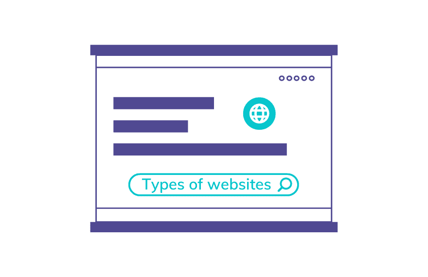 15 Most Popular Types of Websites