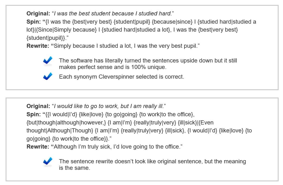 CleverSpinner AI Rewording and Spinning Tool