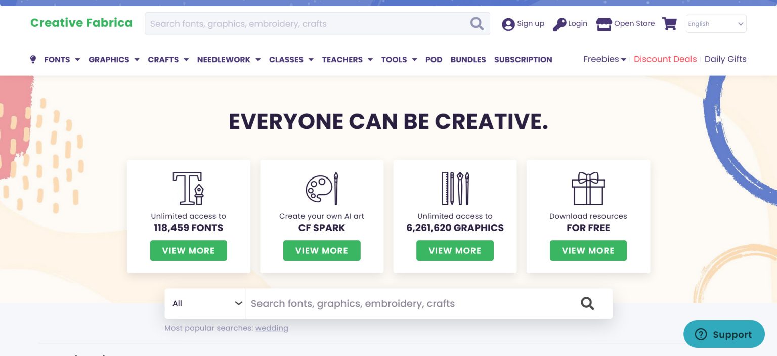 Where To Sell Canva Designs Where To Sell Canva Designs