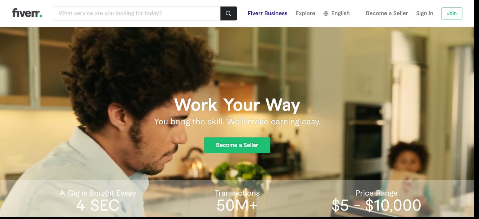 Where To Sell Canva Designs 9 Proven Places Where to sell canva designs 9 proven places