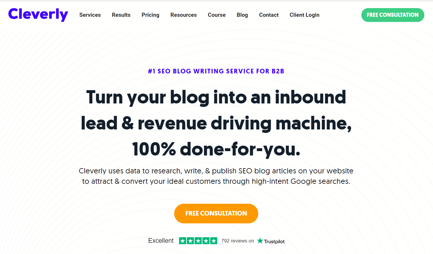 5 Best Blog Writing Services of 2026 Reviewed Cleverly SEO Writing Services