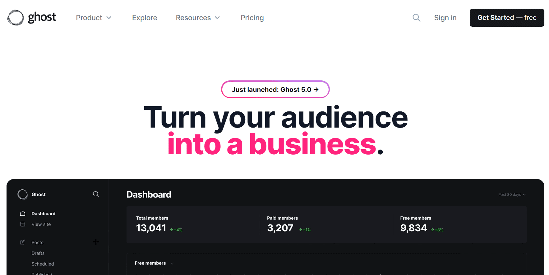 17+ Best Free Blog Sites to Make Money in 2026 Ghost.or Blogging Platform