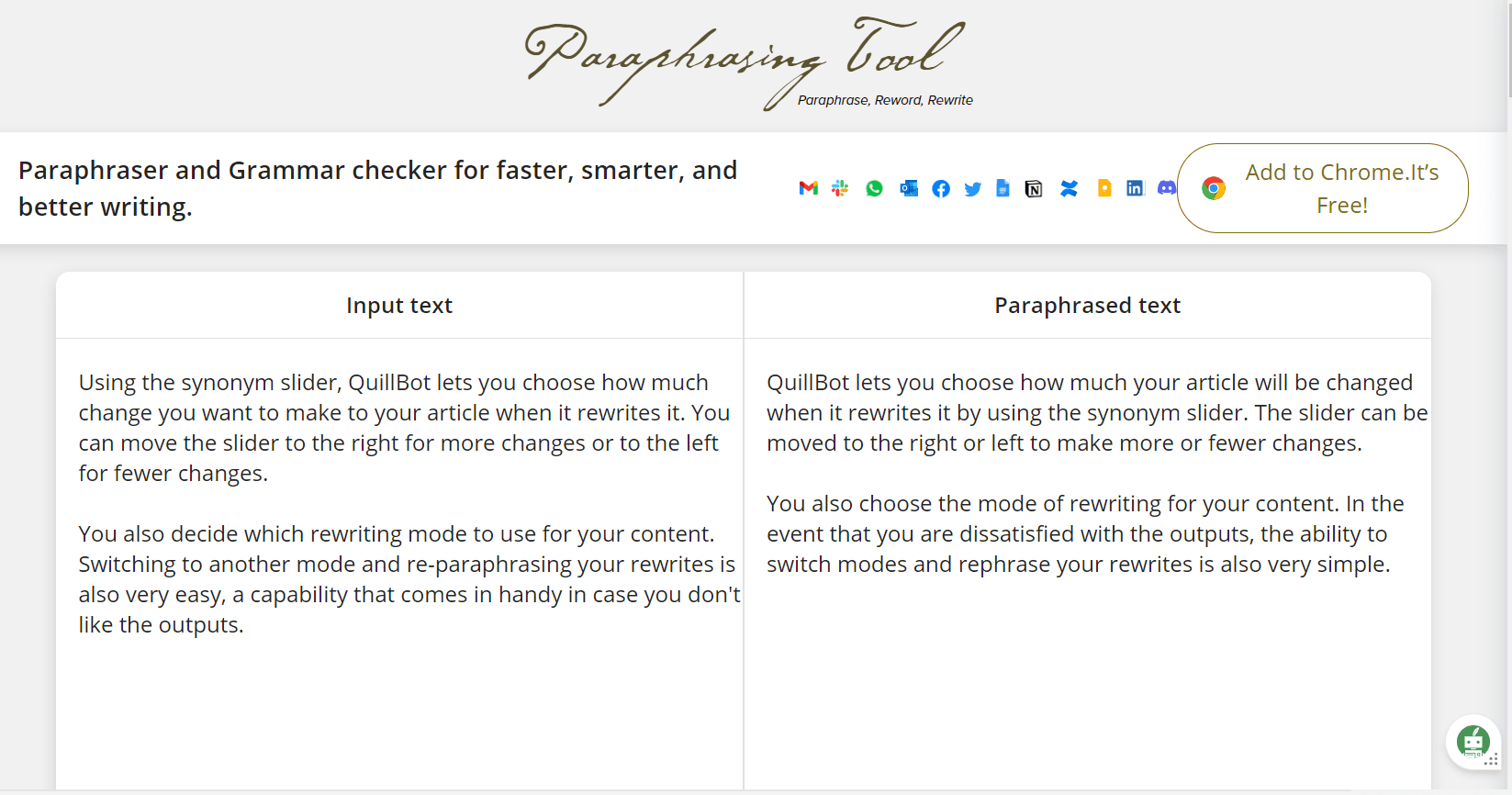 7 Best and Free Rewording Tools to Improve Your Content Paraphrasing Tool paraphrasing-tool.com