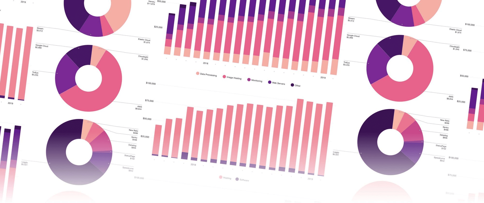 13 Key Medium Statistics Every Writer Should Know Medium statistics for writers 2024