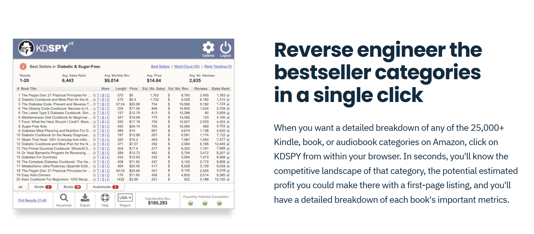 9 Free Alternatives to Book Bolt for Low Content Book Publishing Kdspy free alternatives to Book Bolt