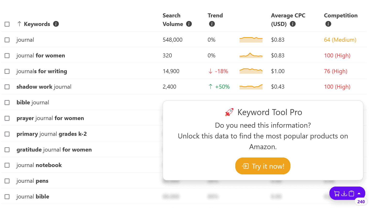 9 Free Alternatives to Book Bolt for Low Content Book Publishing Keywordtool.io Book Bolt alternatives