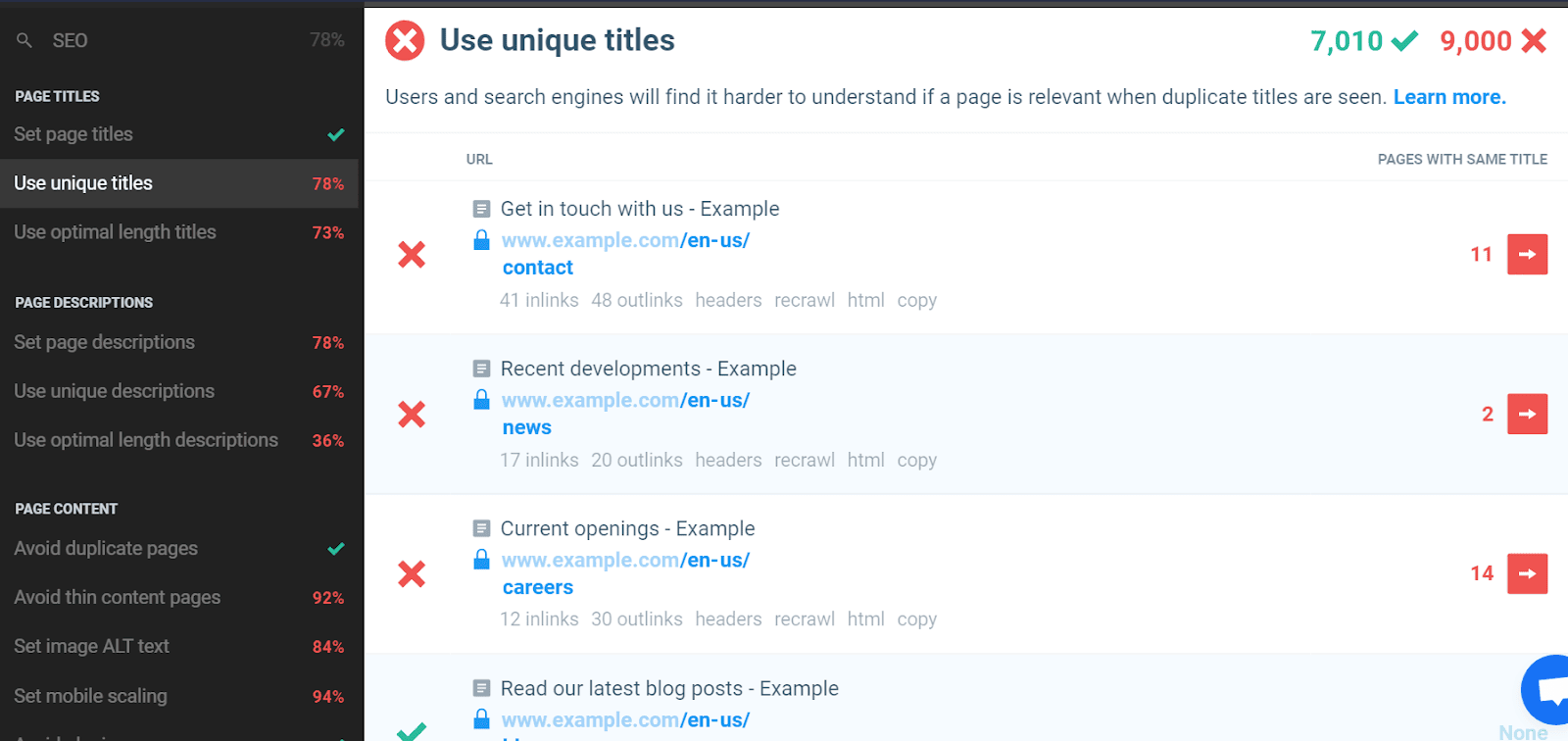 9 Best AI Bots to Make Money Online in 2025