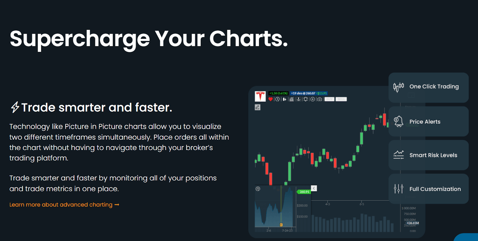 9 Best AI Bots to Make Money Online in 2026 Trade Ideas AI trading bots to make money